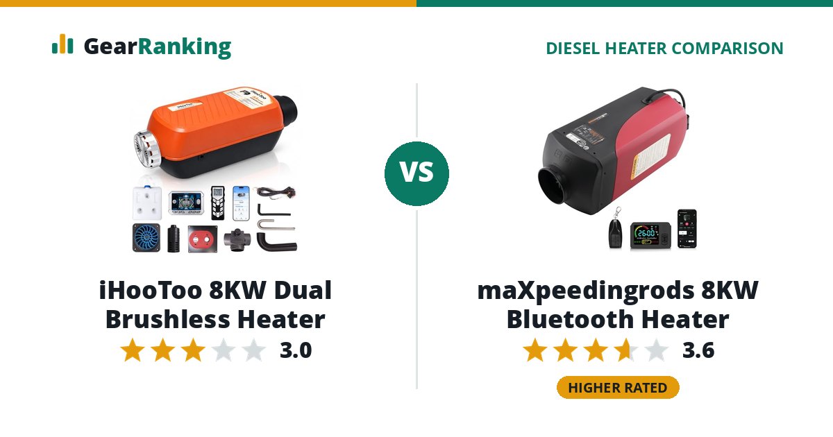 iHooToo 8KW Dual Brushless Heater vs maXpeedingrods 8KW Bluetooth Heater