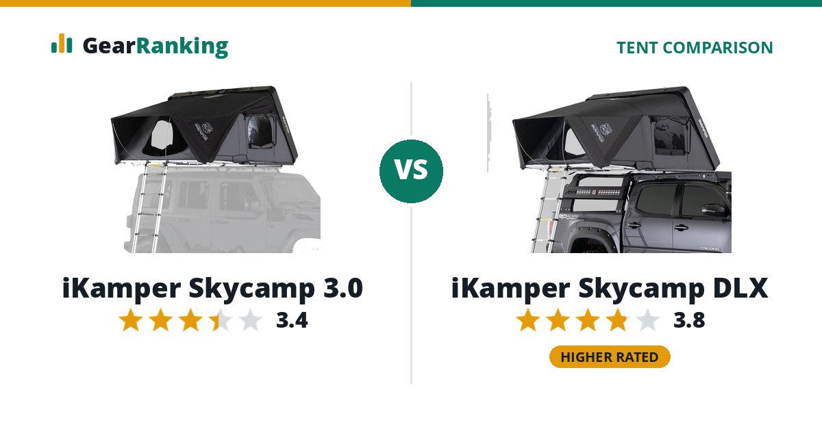 iKamper Skycamp 3.0 vs iKamper Skycamp DLX