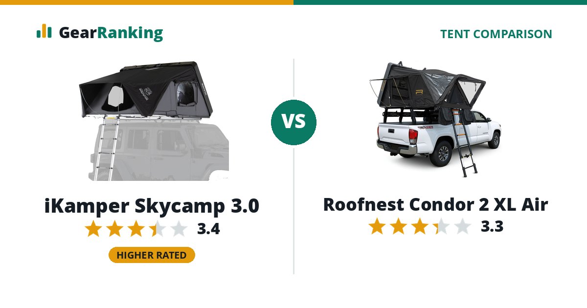 iKamper Skycamp 3.0 vs Roofnest Condor 2 XL Air