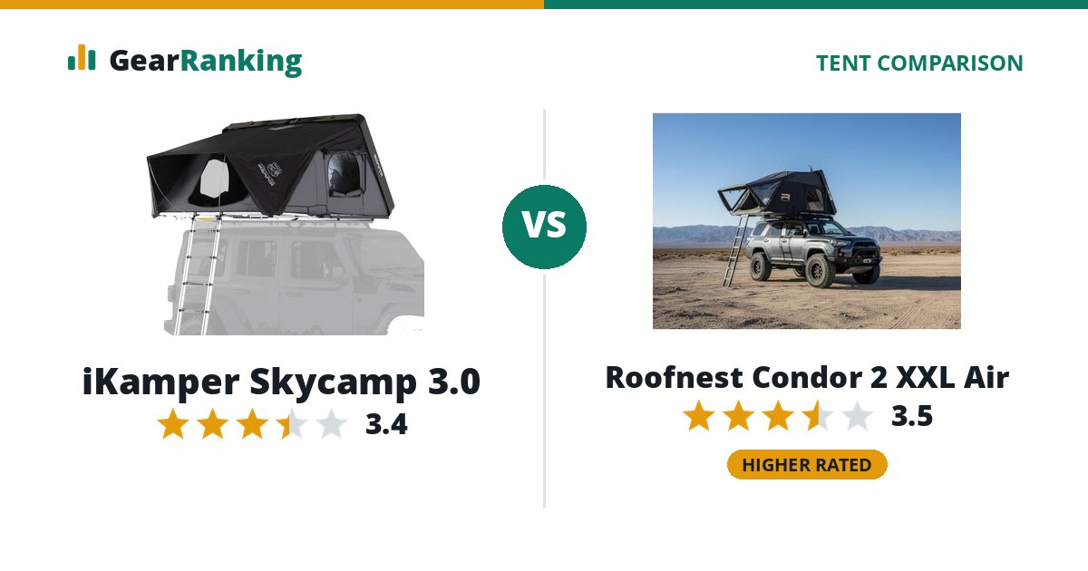 iKamper Skycamp 3.0 vs Roofnest Condor 2 XXL Air