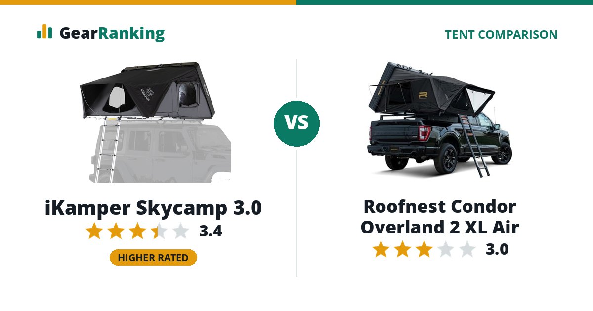 iKamper Skycamp 3.0 vs Roofnest Condor Overland 2 XL Air