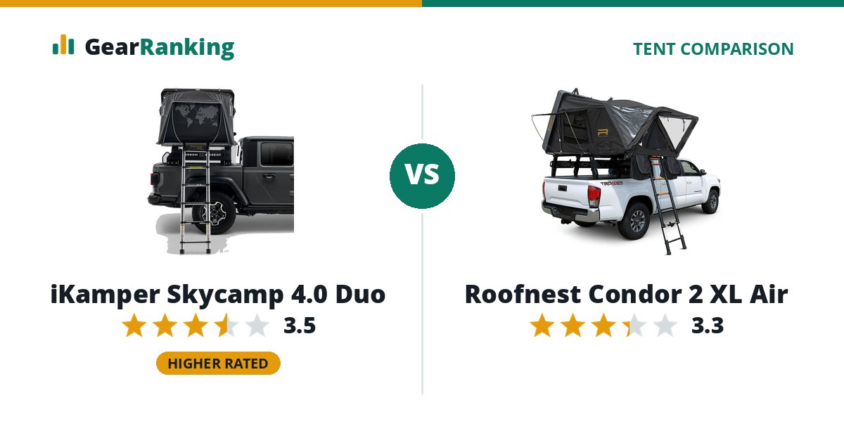 iKamper Skycamp 4.0 Duo vs Roofnest Condor 2 XL Air