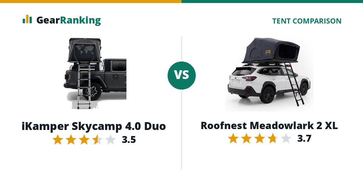 iKamper Skycamp 4.0 Duo vs Roofnest Meadowlark 2 XL