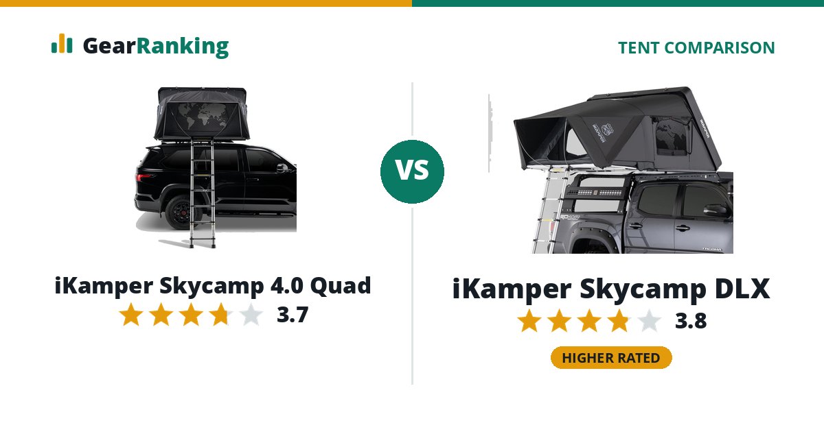 iKamper Skycamp 4.0 Quad vs iKamper Skycamp DLX