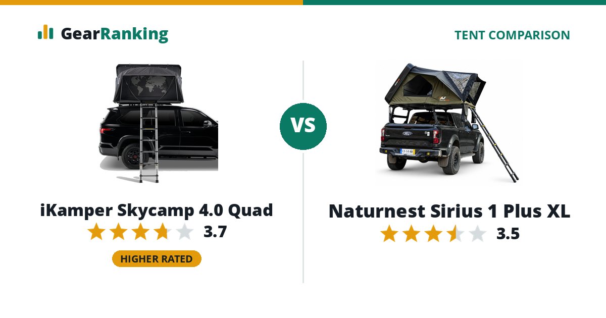 iKamper Skycamp 4.0 Quad vs Naturnest Sirius 1 Plus XL