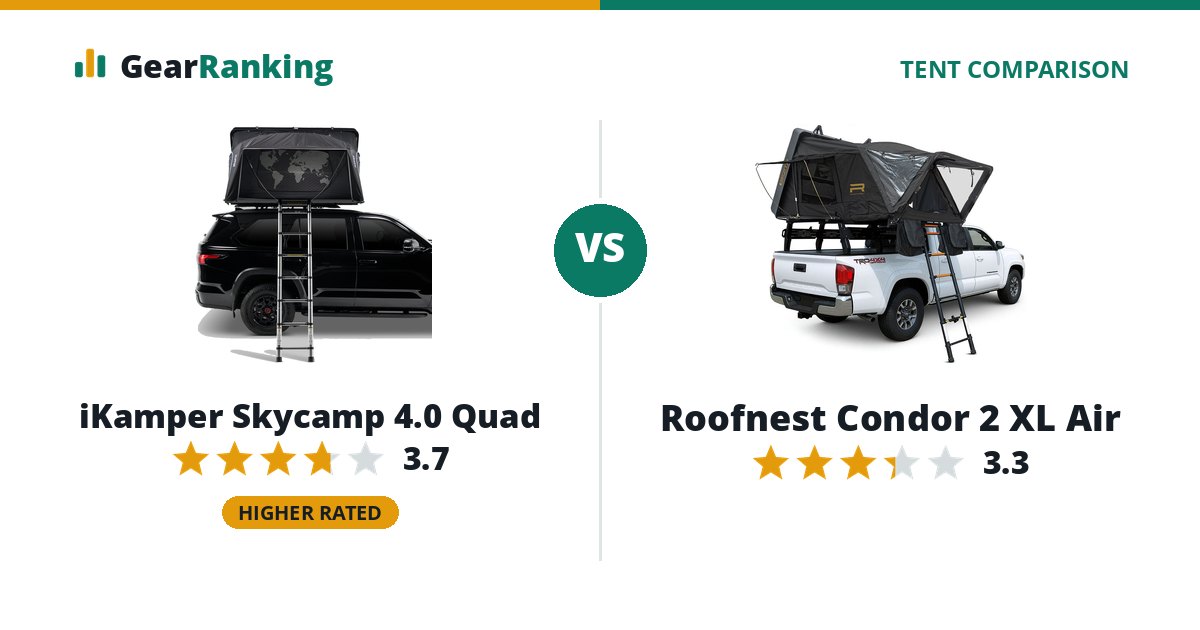 iKamper Skycamp 4.0 Quad vs Roofnest Condor 2 XL Air