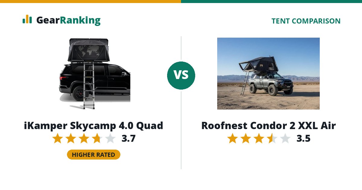 iKamper Skycamp 4.0 Quad vs Roofnest Condor 2 XXL Air