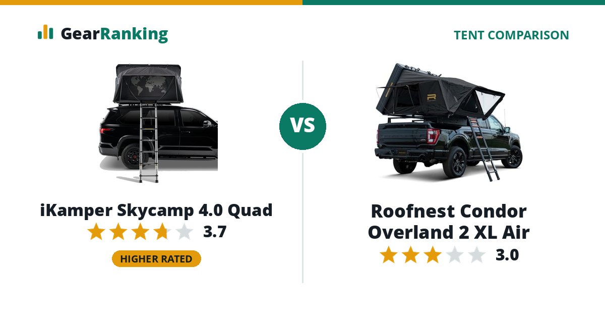 iKamper Skycamp 4.0 Quad vs Roofnest Condor Overland 2 XL Air