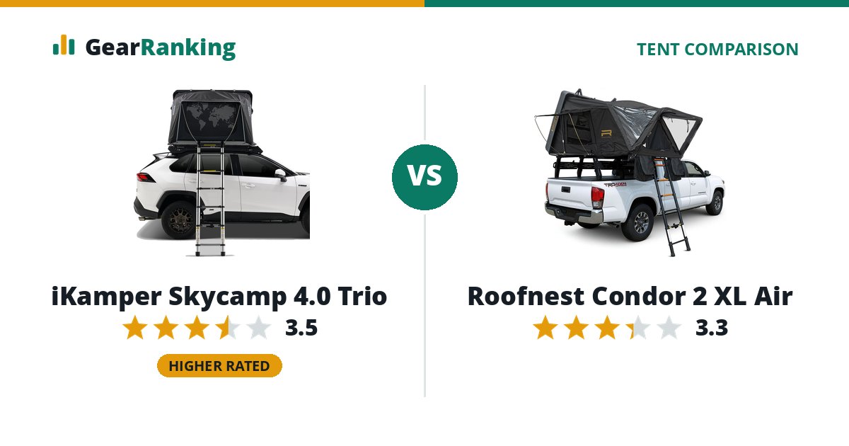 iKamper Skycamp 4.0 Trio vs Roofnest Condor 2 XL Air