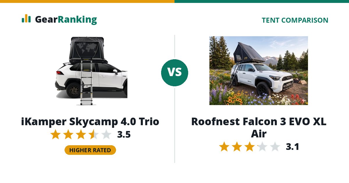 iKamper Skycamp 4.0 Trio vs Roofnest Falcon 3 EVO XL Air