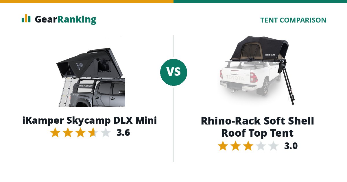 iKamper Skycamp DLX Mini vs Rhino-Rack Soft Shell Roof Top Tent