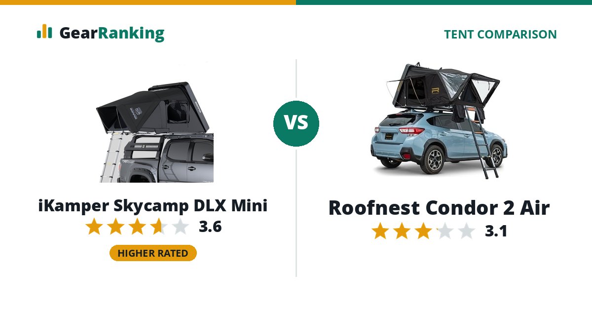 iKamper Skycamp DLX Mini vs Roofnest Condor 2 Air
