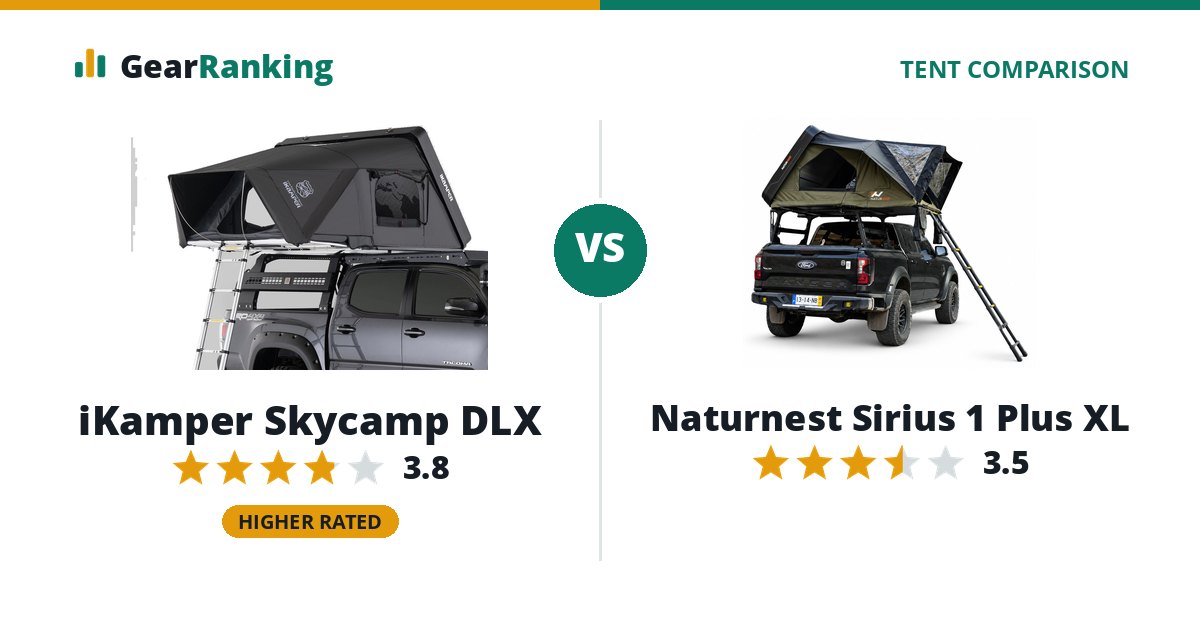 iKamper Skycamp DLX vs Naturnest Sirius 1 Plus XL