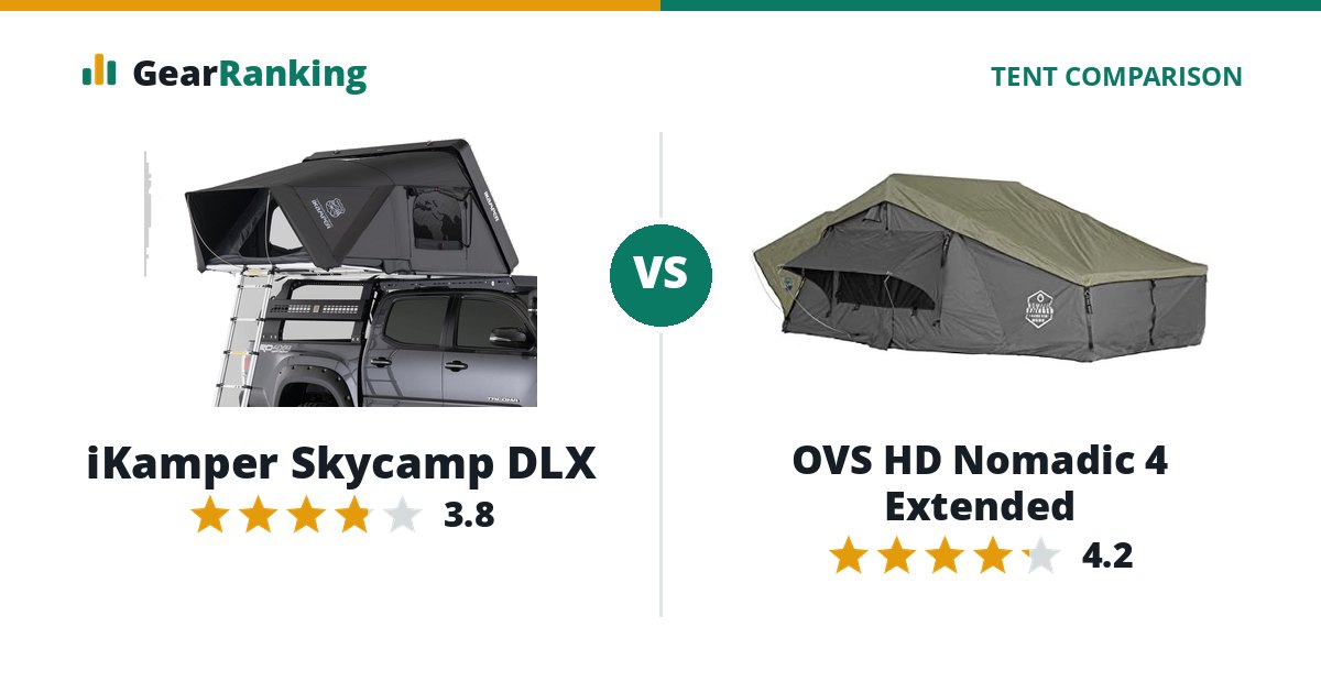 iKamper Skycamp DLX vs OVS HD Nomadic 4 Extended