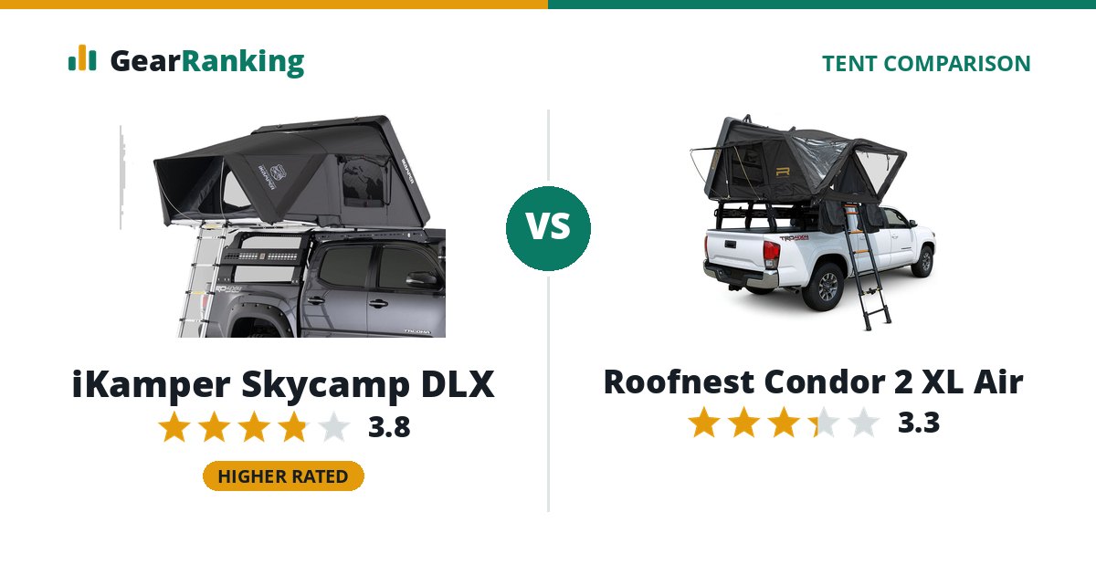 iKamper Skycamp DLX vs Roofnest Condor 2 XL Air