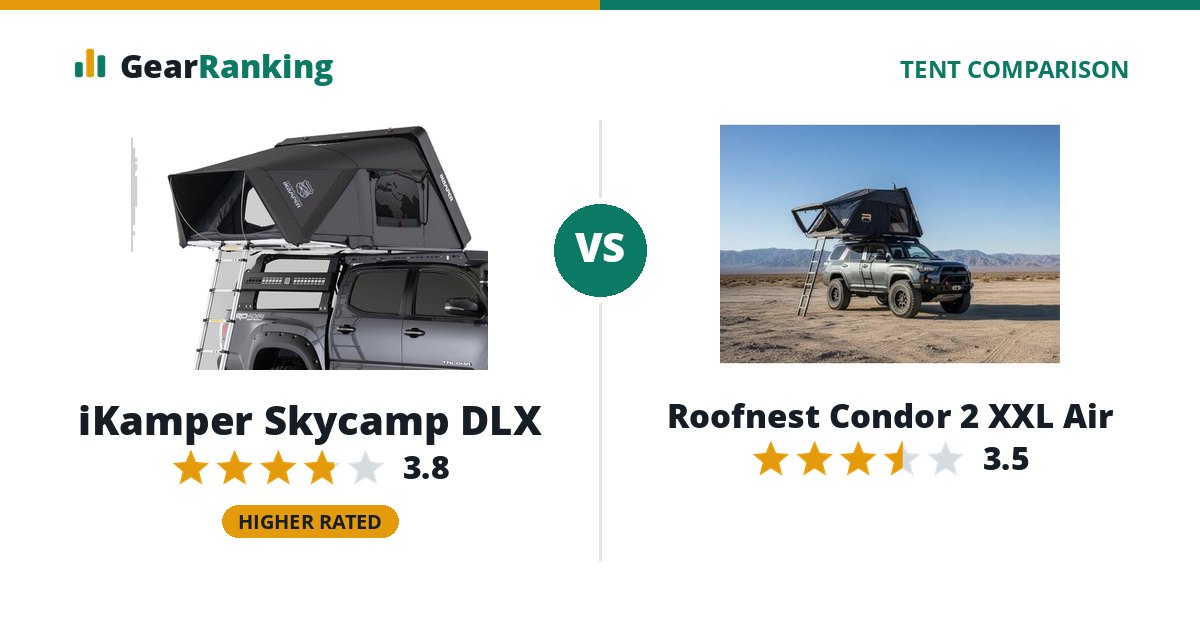 iKamper Skycamp DLX vs Roofnest Condor 2 XXL Air