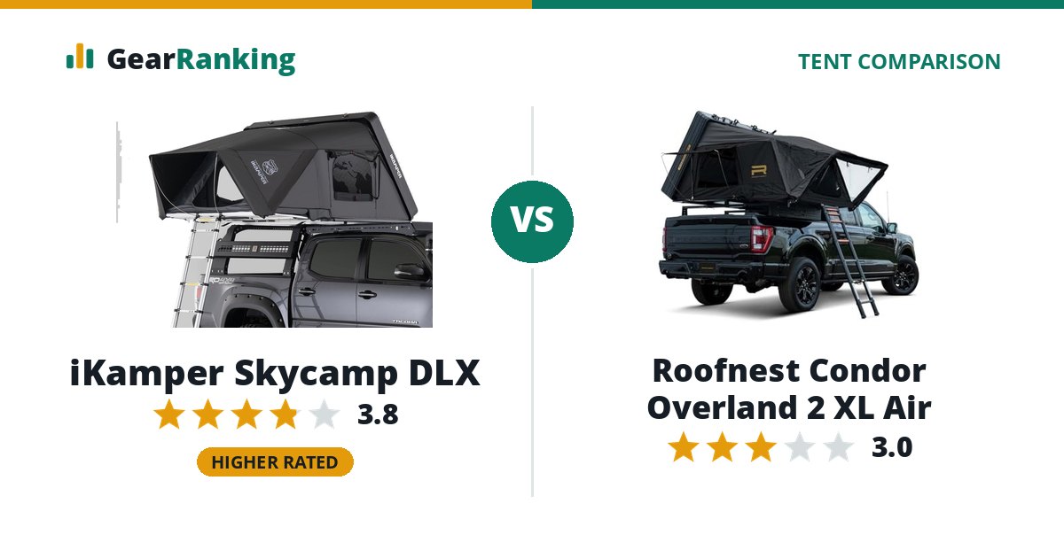 iKamper Skycamp DLX vs Roofnest Condor Overland 2 XL Air