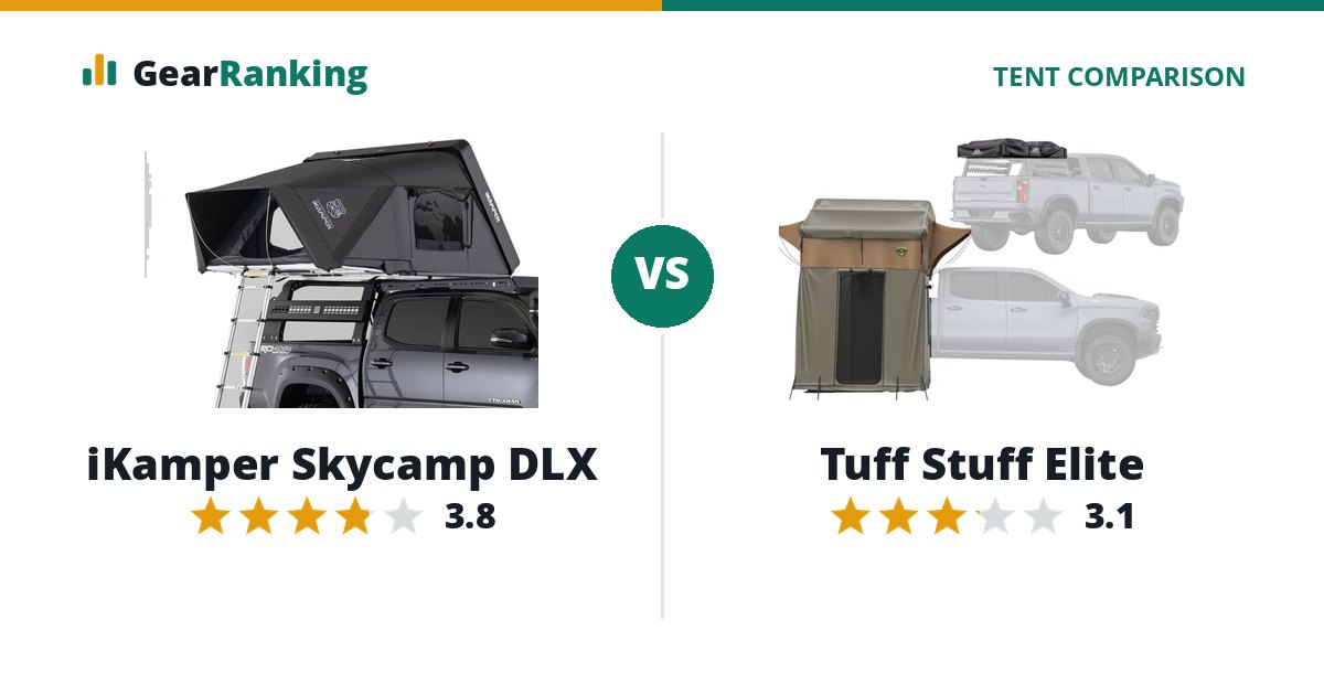 iKamper Skycamp DLX vs Tuff Stuff Elite