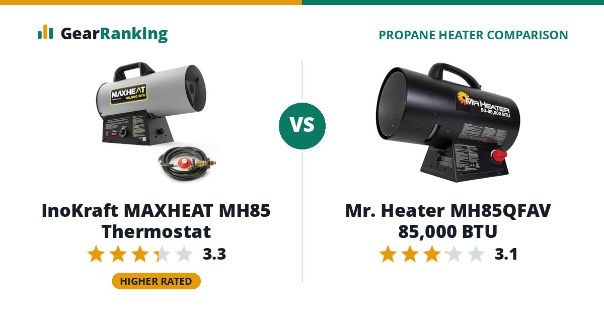 InoKraft MAXHEAT MH85 Thermostat vs Mr. Heater MH85QFAV 85,000 BTU