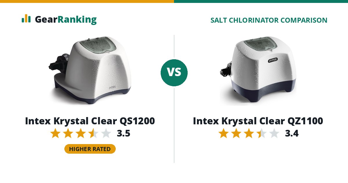 Intex Krystal Clear QS1200 vs Intex Krystal Clear QZ1100