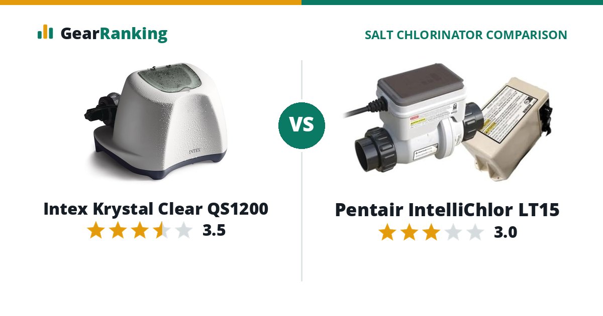 Intex Krystal Clear QS1200 vs Pentair IntelliChlor LT15