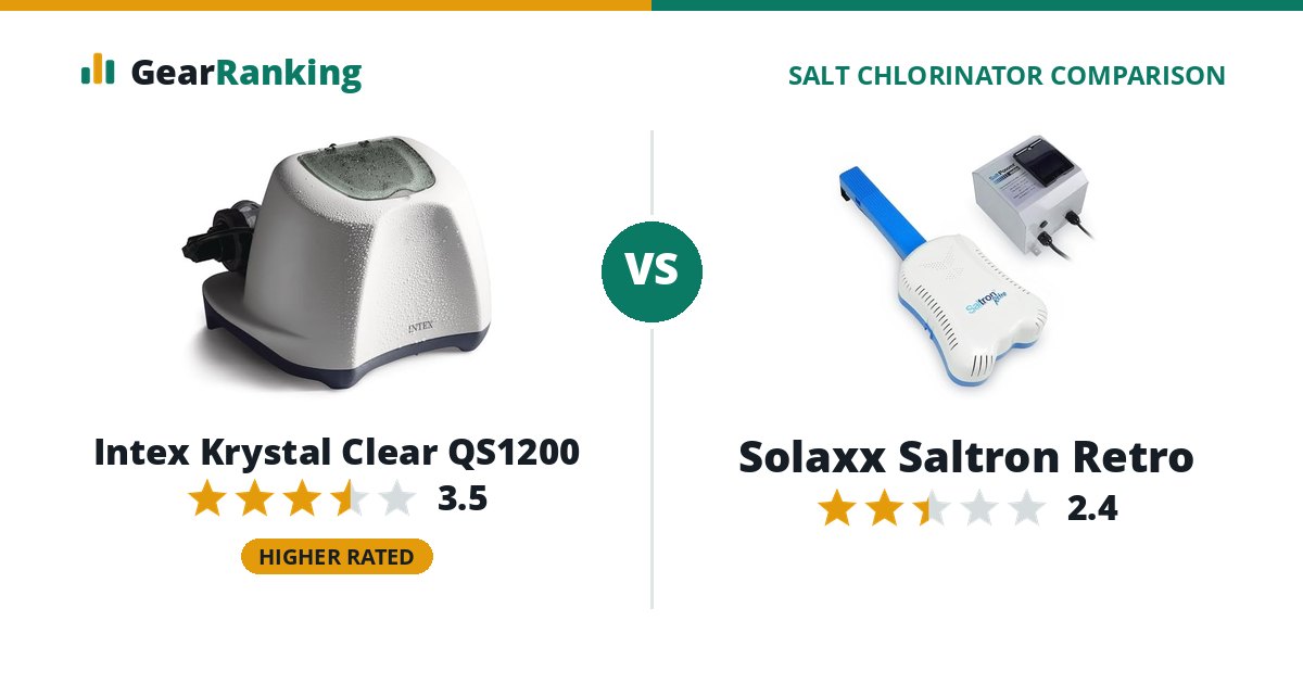 Intex Krystal Clear QS1200 vs Solaxx Saltron Retro