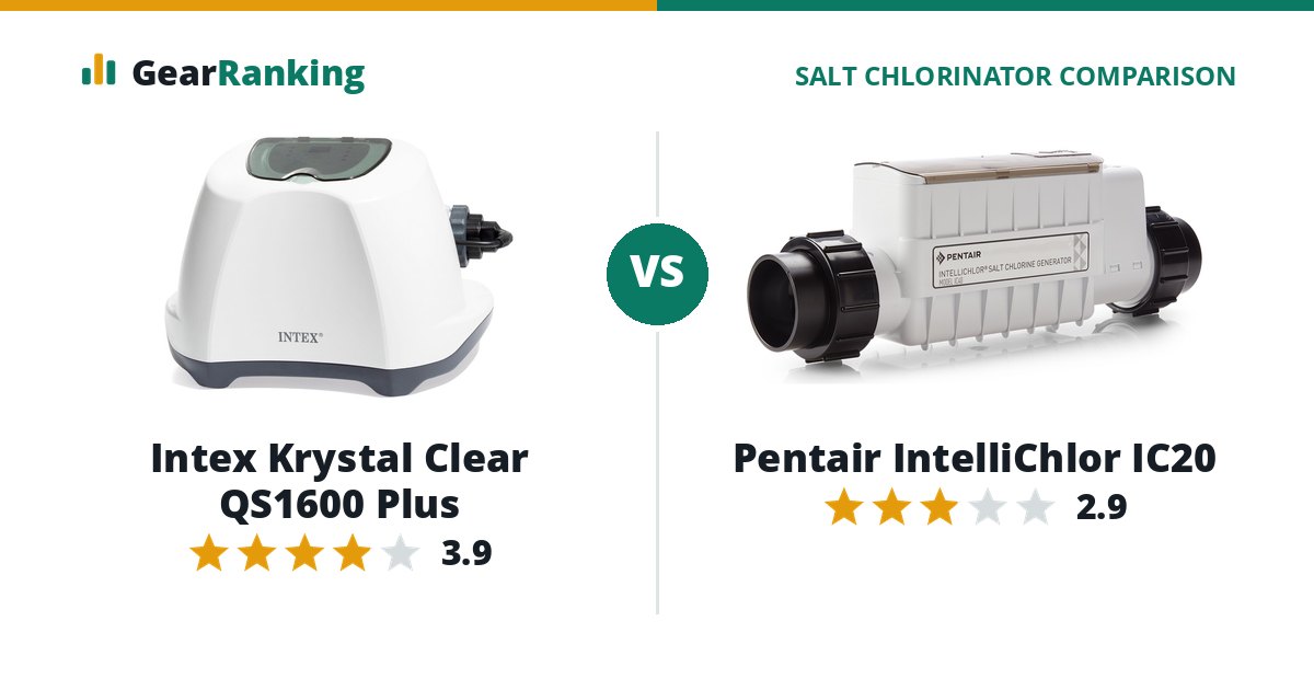 Intex Krystal Clear QS1600 Plus vs Pentair IntelliChlor IC20