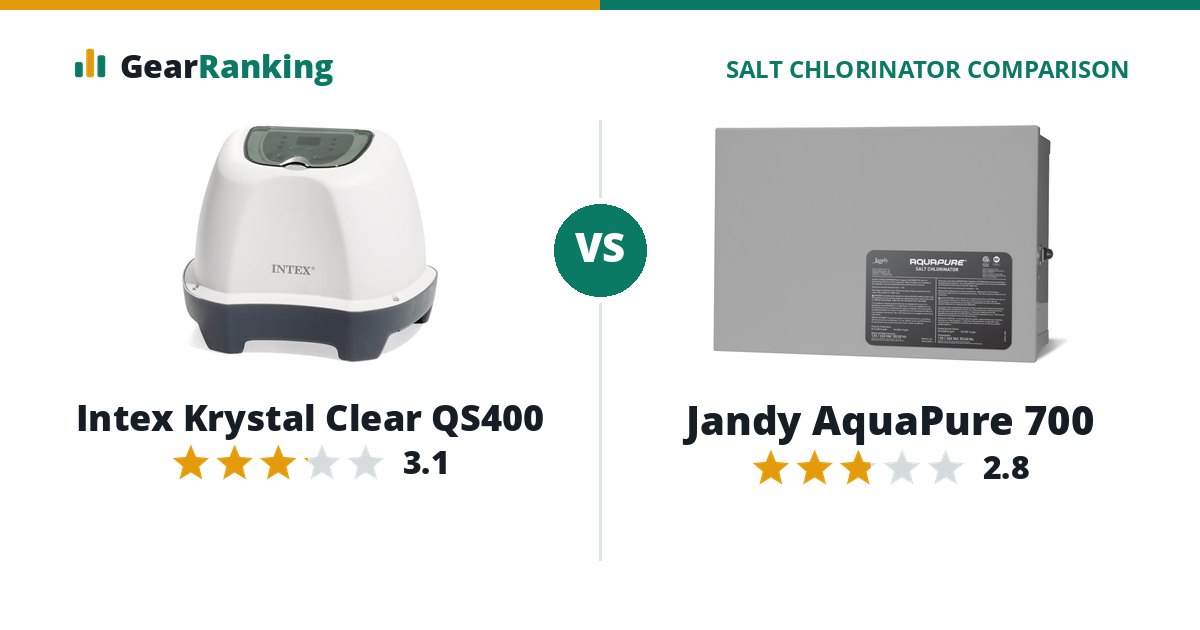 Intex Krystal Clear QS400 vs Jandy AquaPure 700