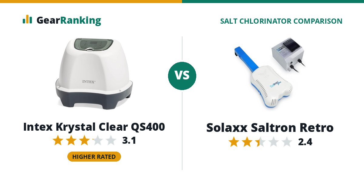 Intex Krystal Clear QS400 vs Solaxx Saltron Retro