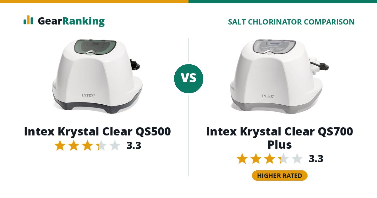 Intex Krystal Clear QS500 vs Intex Krystal Clear QS700 Plus