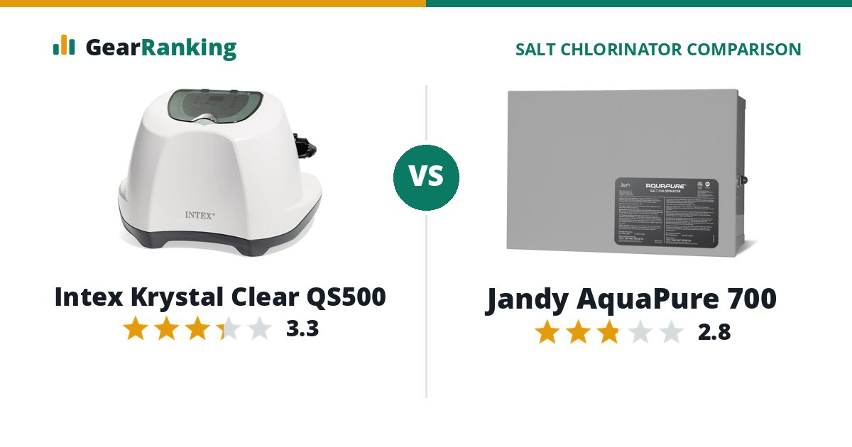 Intex Krystal Clear QS500 vs Jandy AquaPure 700