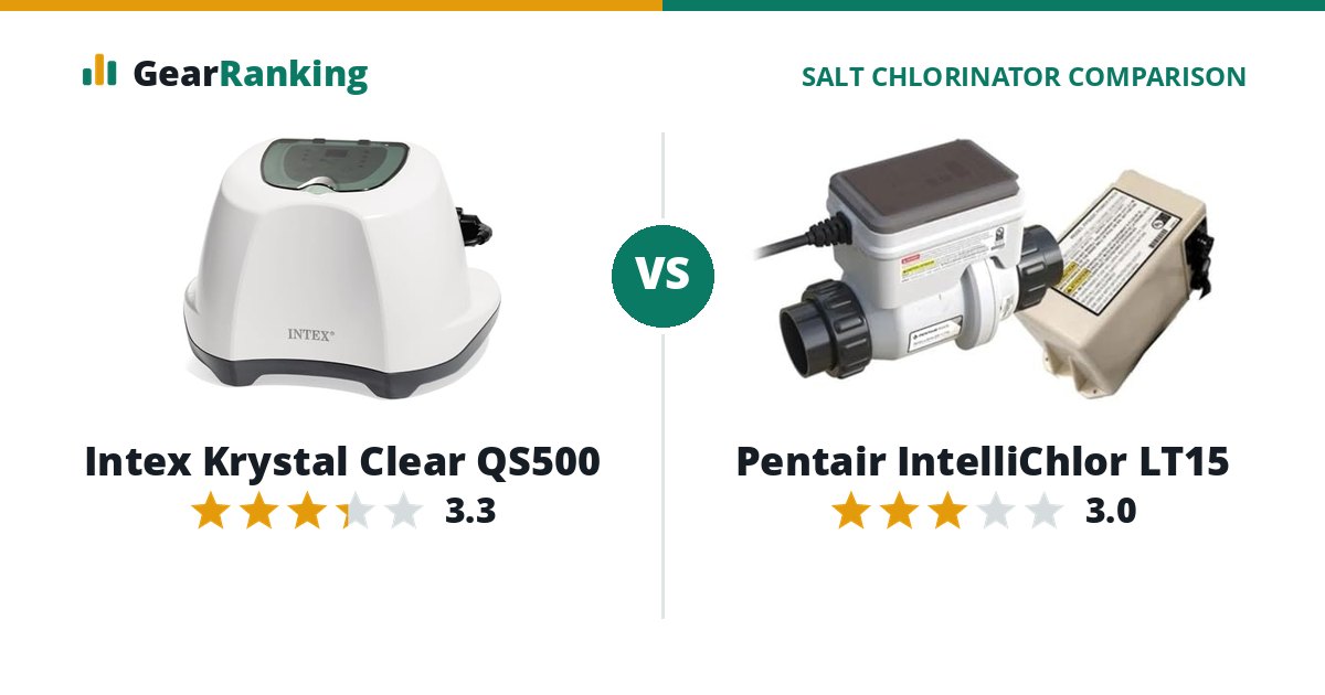 Intex Krystal Clear QS500 vs Pentair IntelliChlor LT15