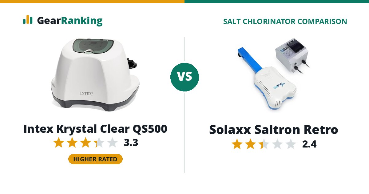 Intex Krystal Clear QS500 vs Solaxx Saltron Retro