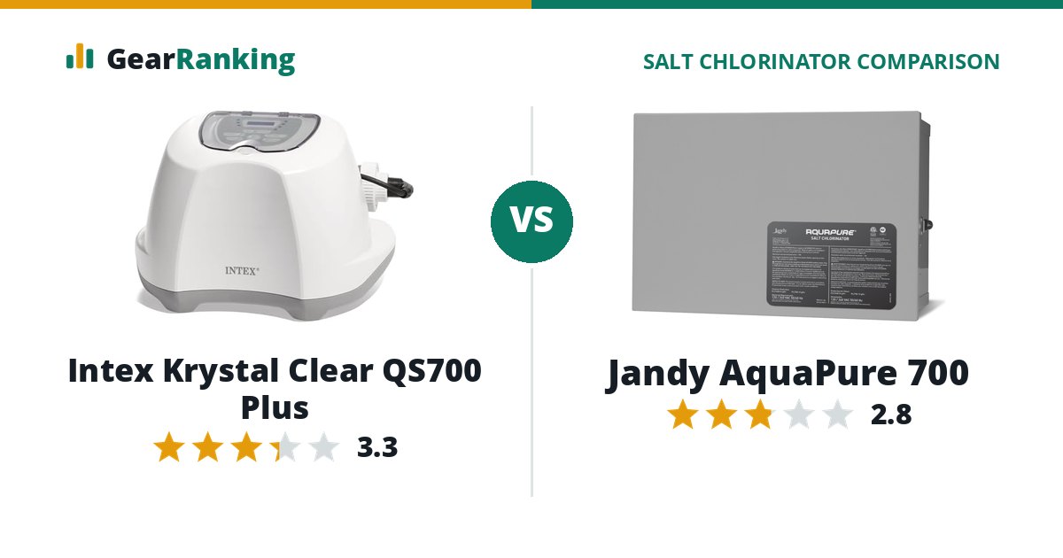 Intex Krystal Clear QS700 Plus vs Jandy AquaPure 700