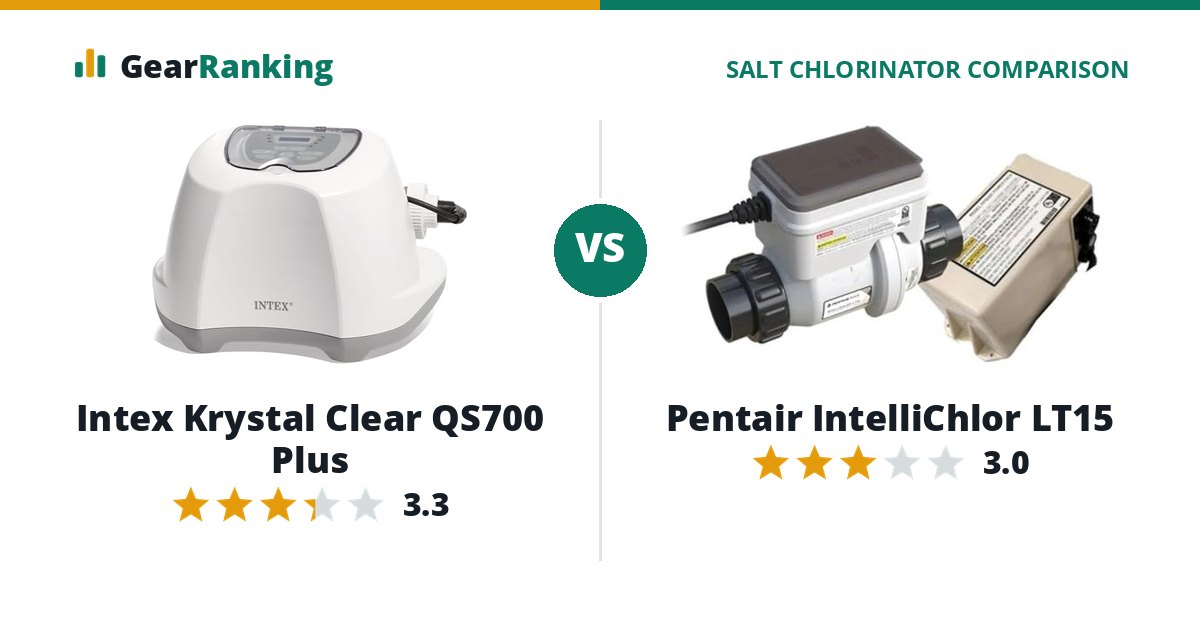 Intex Krystal Clear QS700 Plus vs Pentair IntelliChlor LT15