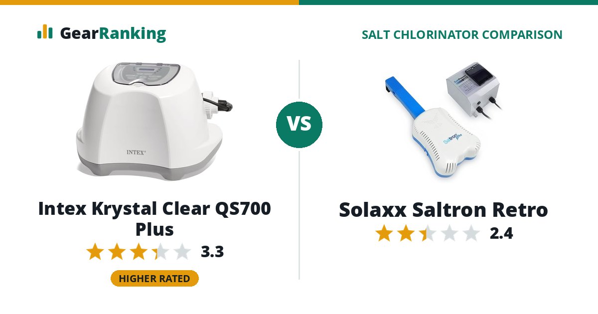 Intex Krystal Clear QS700 Plus vs Solaxx Saltron Retro