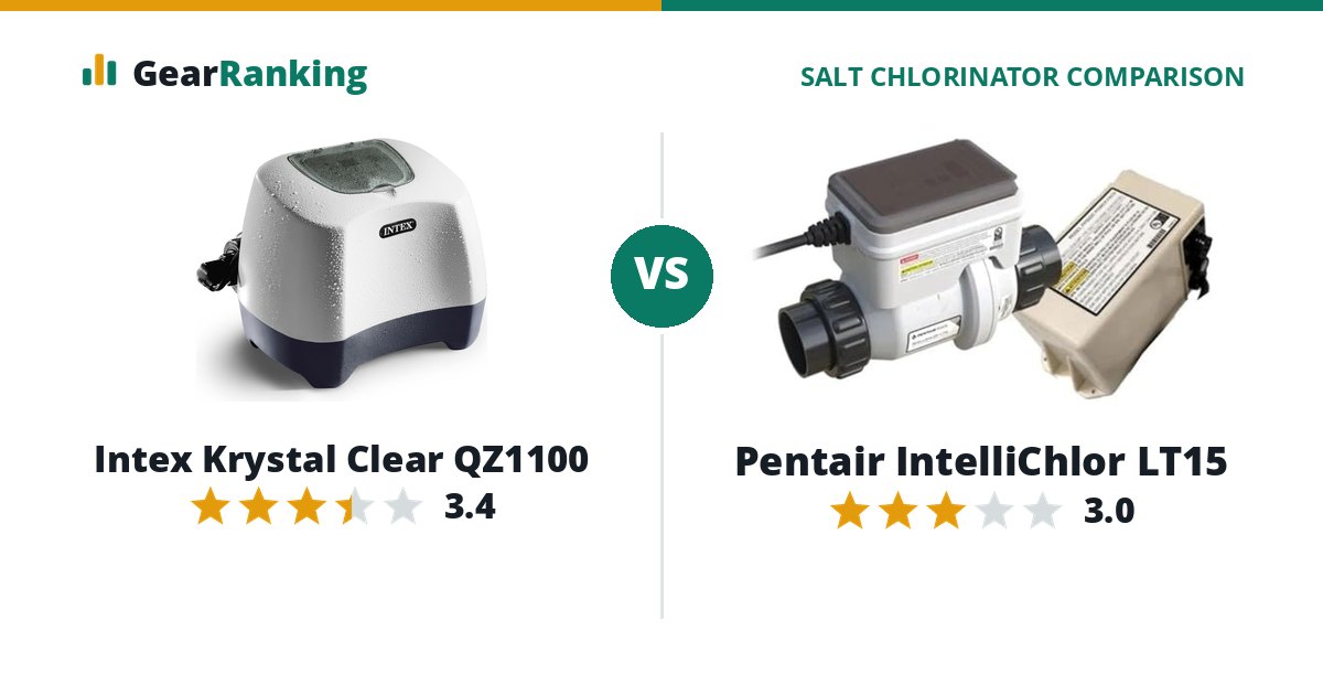 Intex Krystal Clear QZ1100 vs Pentair IntelliChlor LT15