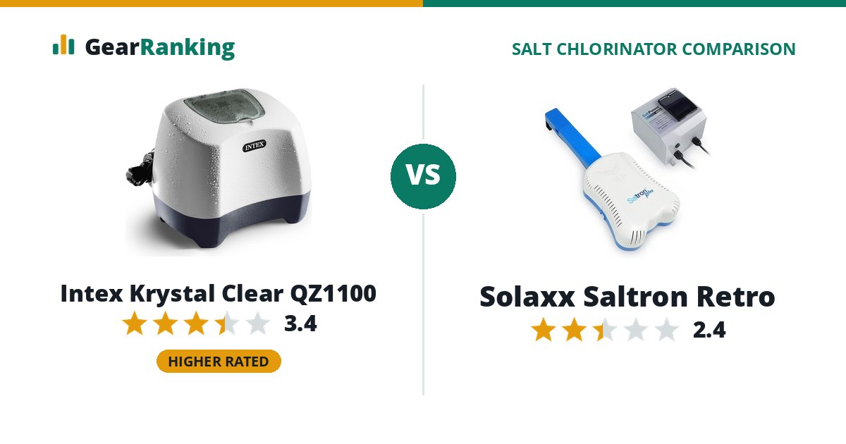 Intex Krystal Clear QZ1100 vs Solaxx Saltron Retro