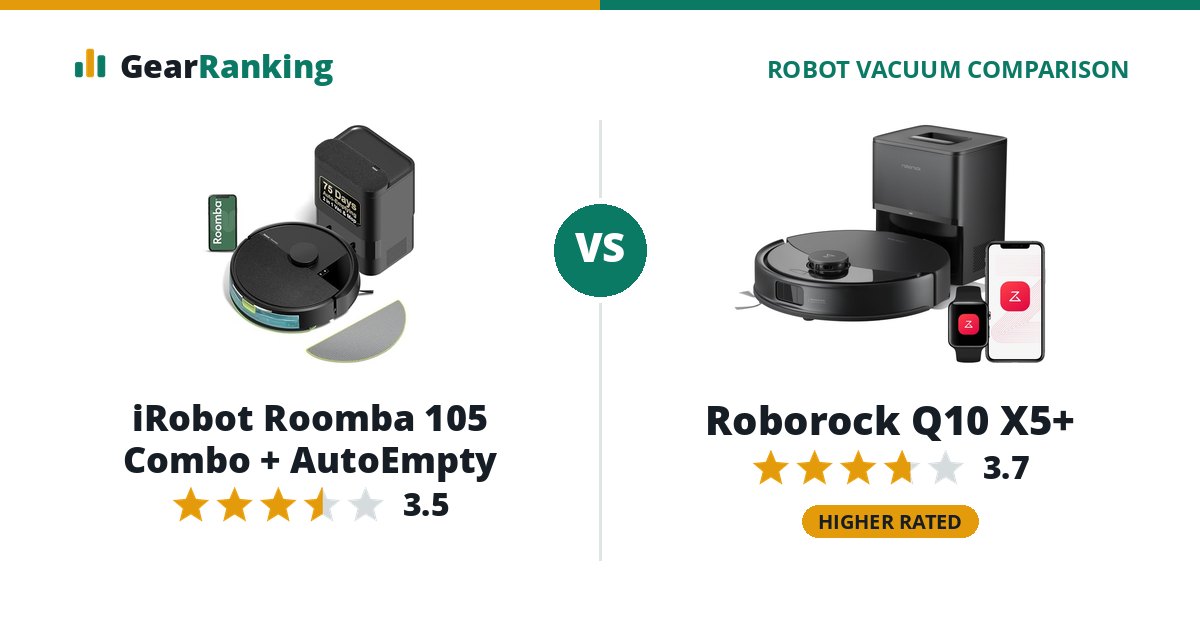 iRobot Roomba 105 Combo + AutoEmpty vs Roborock Q10 X5+