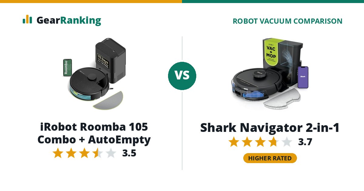 iRobot Roomba 105 Combo + AutoEmpty vs Shark Navigator 2-in-1