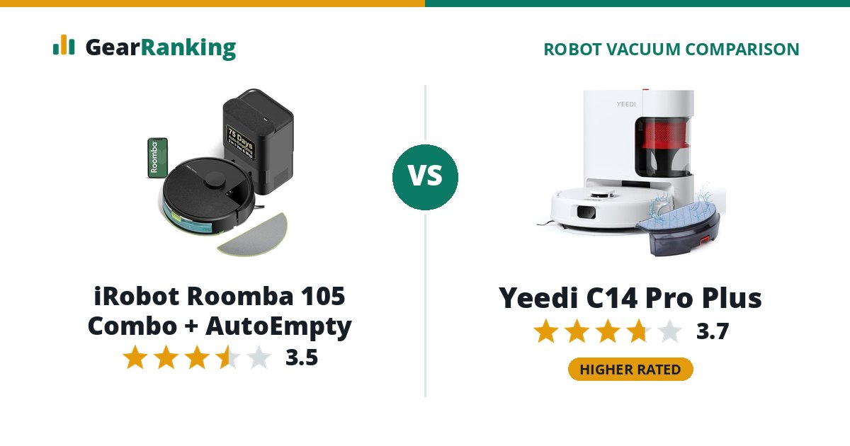 iRobot Roomba 105 Combo + AutoEmpty vs Yeedi C14 Pro Plus