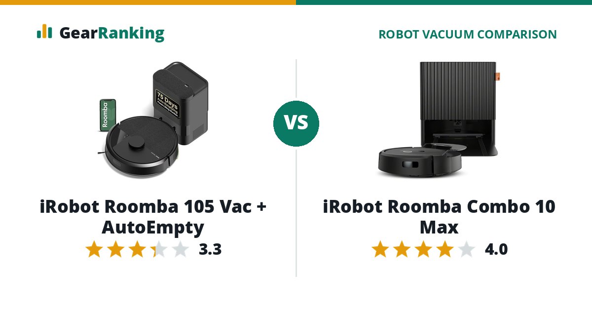 iRobot Roomba 105 Vac + AutoEmpty vs iRobot Roomba Combo 10 Max