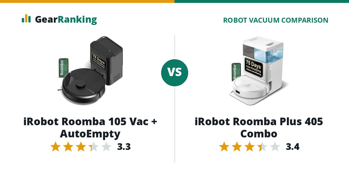 iRobot Roomba 105 Vac + AutoEmpty vs iRobot Roomba Plus 405 Combo