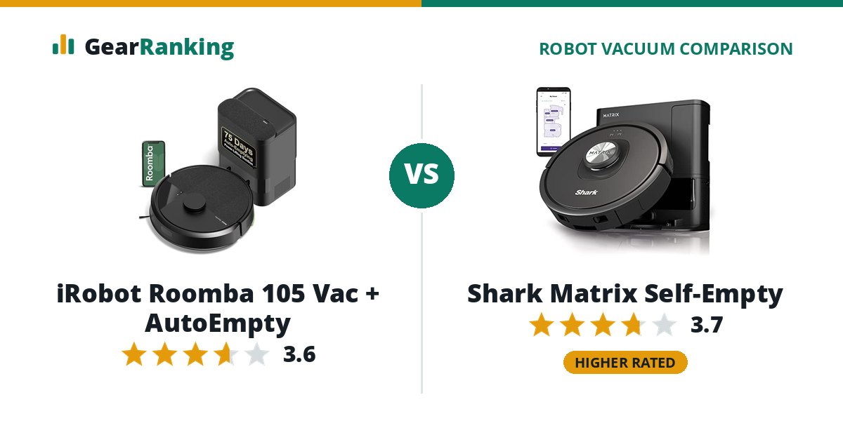 iRobot Roomba 105 Vac + AutoEmpty vs Shark Matrix Self-Empty