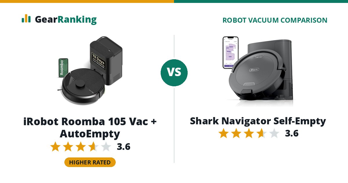 iRobot Roomba 105 Vac + AutoEmpty vs Shark Navigator Self-Empty