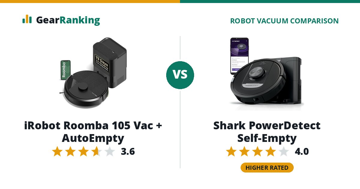 iRobot Roomba 105 Vac + AutoEmpty vs Shark PowerDetect Self-Empty