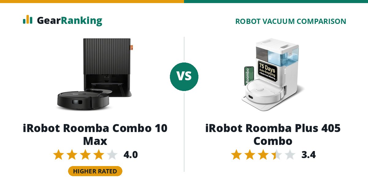 iRobot Roomba Combo 10 Max vs iRobot Roomba Plus 405 Combo