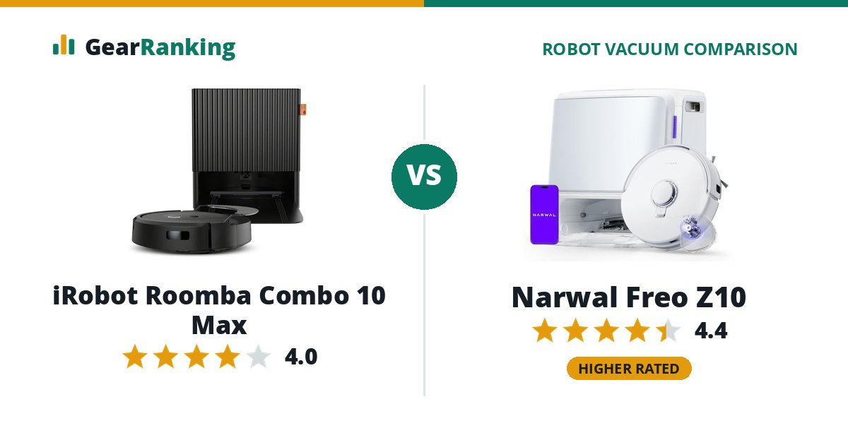 iRobot Roomba Combo 10 Max vs Narwal Freo Z10