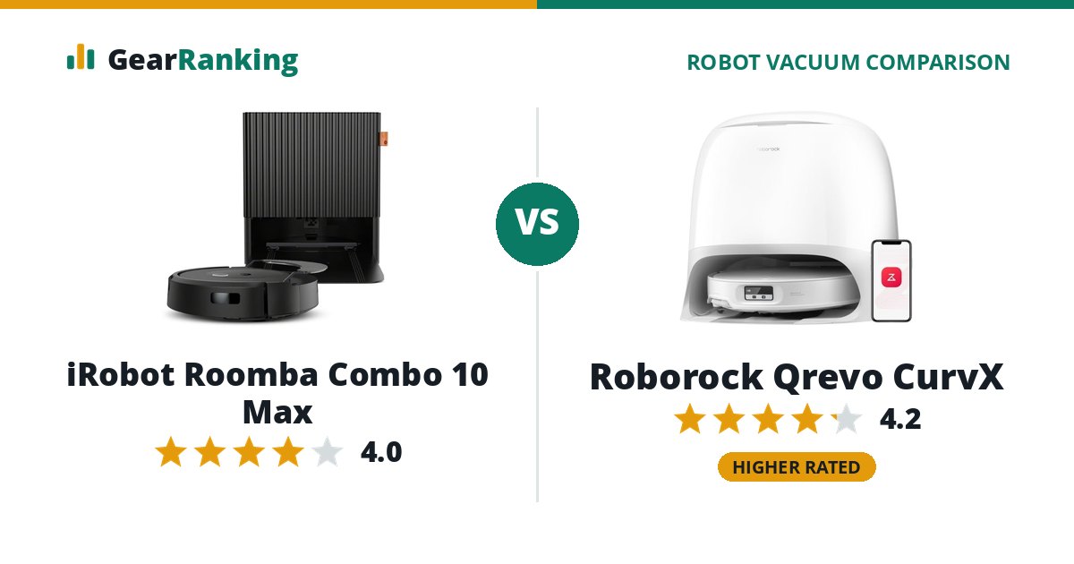 iRobot Roomba Combo 10 Max vs Roborock Qrevo CurvX