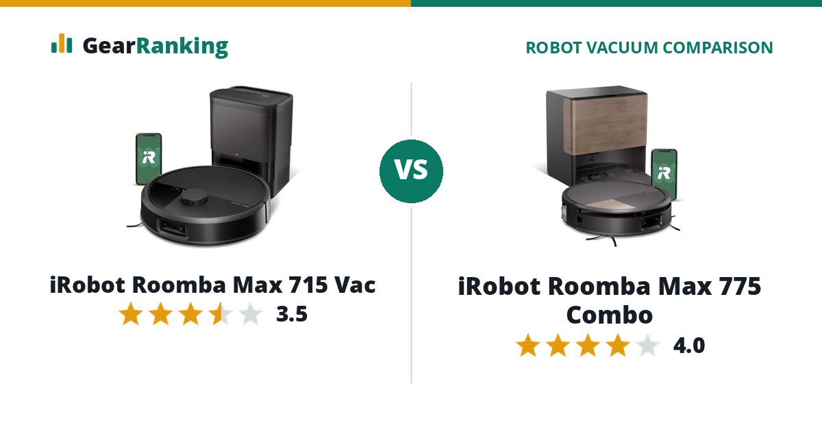 iRobot Roomba Max 715 Vac vs iRobot Roomba Max 775 Combo